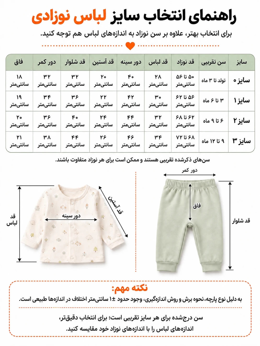 راهنمای سایز ست پنج‌تکه نوزادی پنبه‌ای کاراتک مدل خرس کوچولوی مامانی